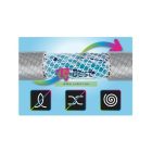 FITT NTS Lime 3/4 csavarodásmentes tömlő